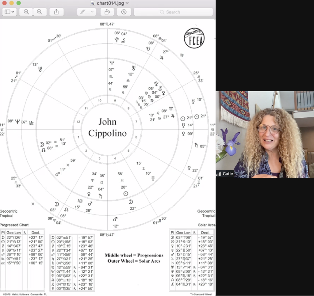 Catie Cadge presents the mystery chart of "John Cippolino"